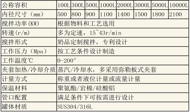 儲(chǔ)罐說(shuō)明-16.jpg 儲(chǔ)罐說(shuō)明-16.jpg