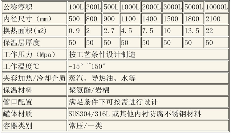 儲(chǔ)罐說明-18.jpg 儲(chǔ)罐說明-18.jpg
