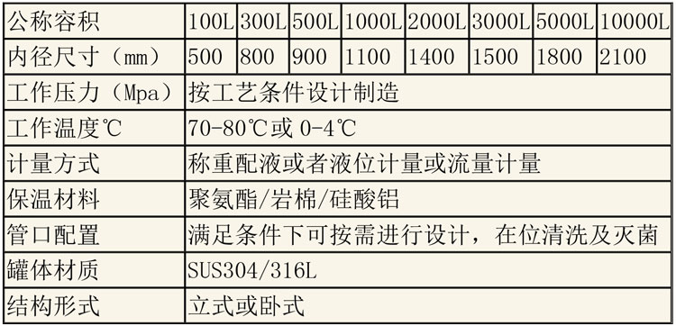 儲(chǔ)罐說明-21.jpg 儲(chǔ)罐說明-21.jpg