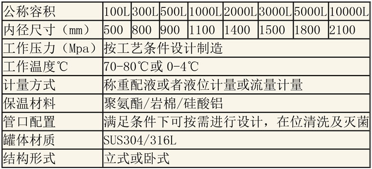 儲(chǔ)罐說明-28.jpg 儲(chǔ)罐說明-28.jpg