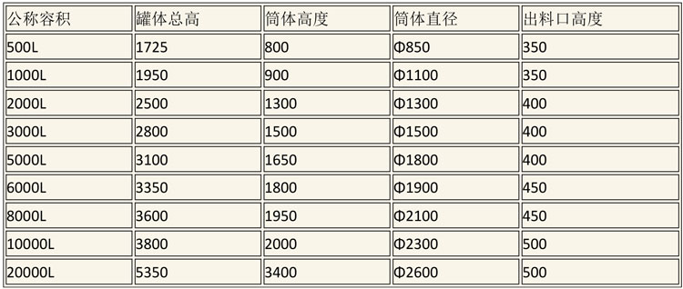 醇沉回收設(shè)備說明-2.jpg 醇沉回收設(shè)備說明-2.jpg