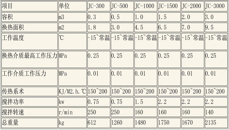 醇沉回收設(shè)備說明-4.jpg