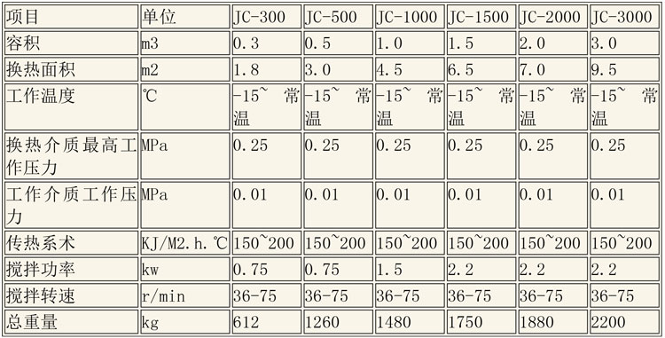 醇沉回收設(shè)備說明-6.jpg 醇沉回收設(shè)備說明-6.jpg