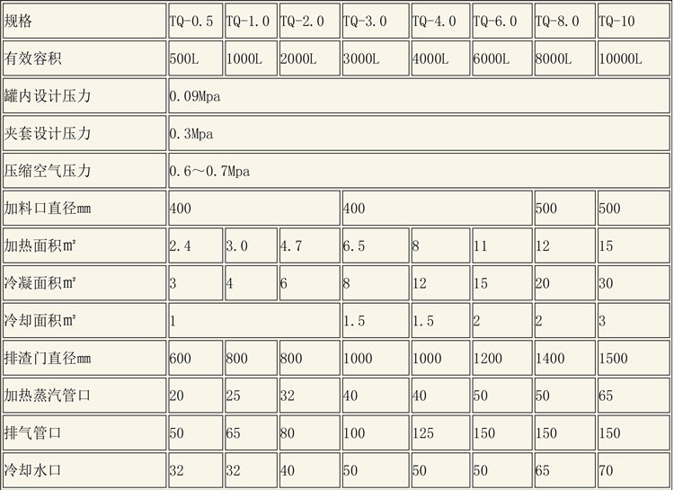 提取罐說(shuō)明-9.jpg 提取罐說(shuō)明-9.jpg