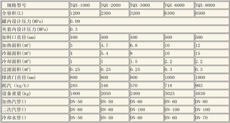 提取罐說(shuō)明-10.jpg 提取罐說(shuō)明-10.jpg
