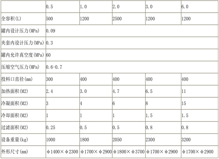 提取罐說(shuō)明-15.jpg 提取罐說(shuō)明-15.jpg