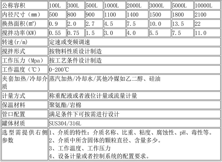 無(wú)菌配液設(shè)備說(shuō)明-11.jpg 無(wú)菌配液設(shè)備說(shuō)明-11.jpg