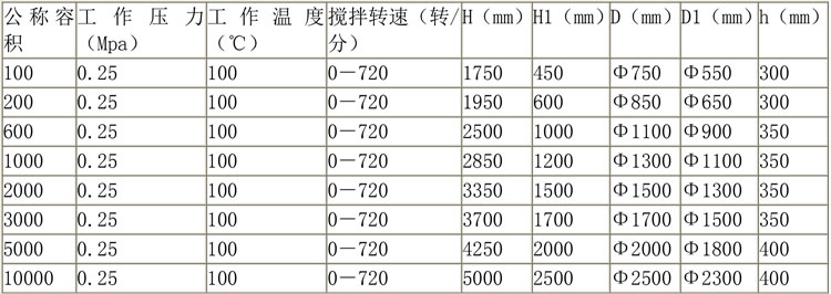 無(wú)菌配液設(shè)備說(shuō)明-16.jpg