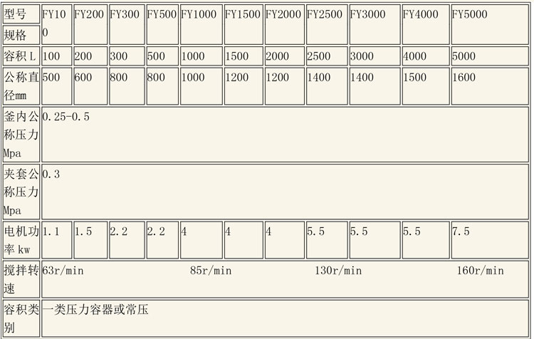 無菌配液設(shè)備說明-19.jpg 無菌配液設(shè)備說明-19.jpg
