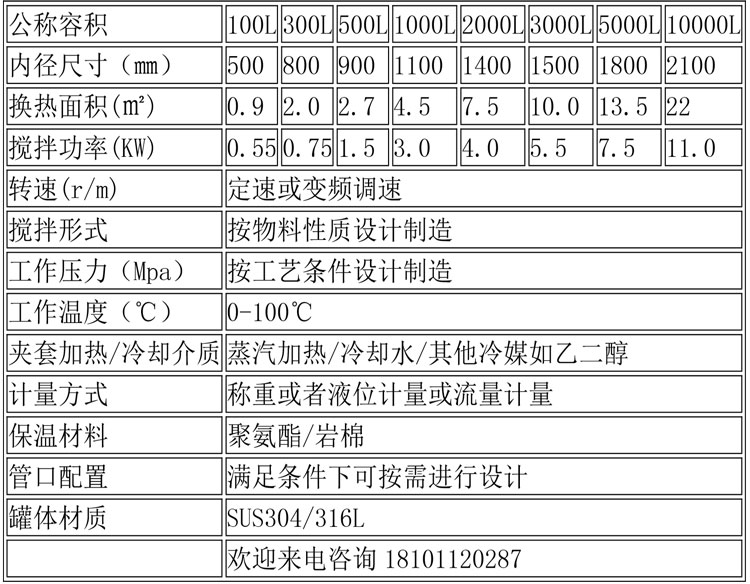 無菌配液設(shè)備說明-25.jpg 無菌配液設(shè)備說明-25.jpg
