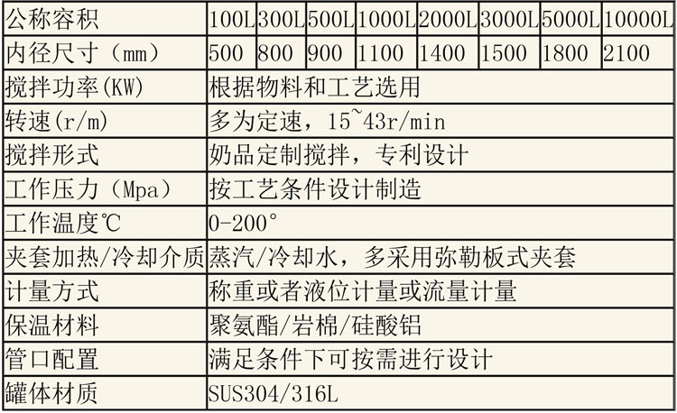 無菌配液設備說明-29.jpg 無菌配液設備說明-29.jpg